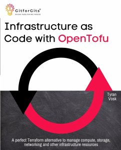 Infrastructure as Code with OpenTofu - Vosk, Tyran