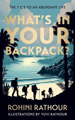 What's In Your Backpack? - Rathour, Rohini