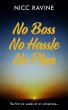 No Boss No Hassle No Plan - Bild 1