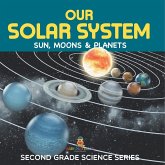 Our Solar System (Sun, Moons & Planets) Our Solar System (Sun, Moons & Planets)
