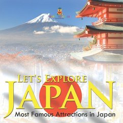 Cover Let's Explore Japan (Most Famous Attractions in Japan)