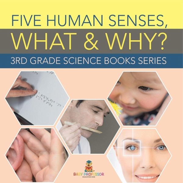 Five Human Senses, What & Why? Five Human Senses, What & Why?