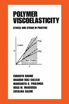 Cover Polymer Viscoelasticity (eBook, ePUB)
