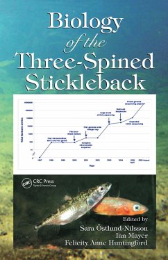 Cover Biology of the Three-Spined Stickleback (eBook, ePUB)