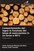 Comportamento del legno in funzione del tasso di essiccazione in un forno a 90°C Comportamento del legno in funzione del tasso di essiccazione in un forno a 90°C
