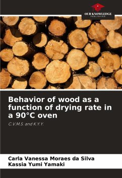 Cover Behavior of wood as a function of drying rate in a 90°C oven