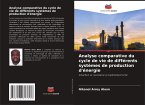 Analyse comparative du cycle de vie de différents systèmes de production d'énergie