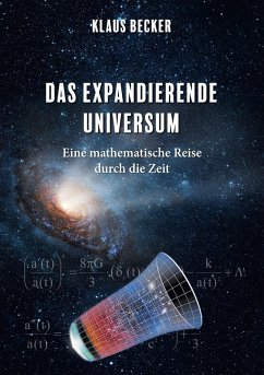 Das expandierende Universum Das expandierende Universum