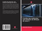 O brilho das moléculas: uma história da difração de raios X