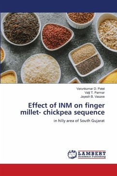 Effect of INM on finger millet- chickpea sequence Effect of INM on finger millet- chickpea sequence