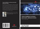 Tumor budding in primary pancreatic adenocarcinoma Tumor budding in primary pancreatic adenocarcinoma