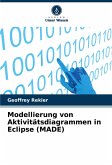 Modellierung von Aktivitätsdiagrammen in Eclipse (MADE) Modellierung von Aktivitätsdiagrammen in Eclipse (MADE)
