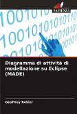 Diagramma di attività di modellazione su Eclipse (MADE)