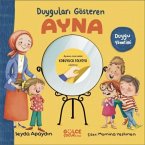 Duygulari Gösteren Ayna Duygulari Gösteren Ayna