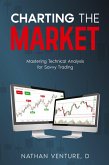 Charting the Market