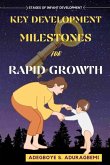 Key Development Milestones for Rapid Growth