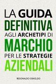 La guida definitiva agli archetipi di marchio per le strategie aziendali