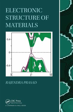 Cover Electronic Structure of Materials (eBook, ePUB)