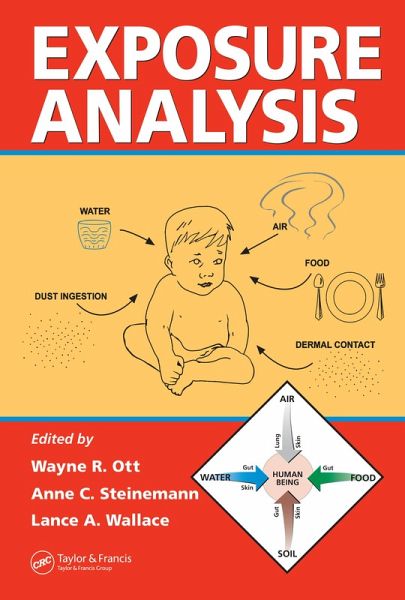 Exposure Analysis (eBook, ePUB) Exposure Analysis (eBook, ePUB)