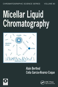 Micellar Liquid Chromatography (eBook, ePUB)