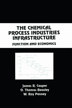 Cover The Chemical Process Industries Infrastructure (eBook, ePUB)