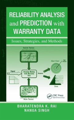 Cover Reliability Analysis and Prediction with Warranty Data (eBook, ePUB)