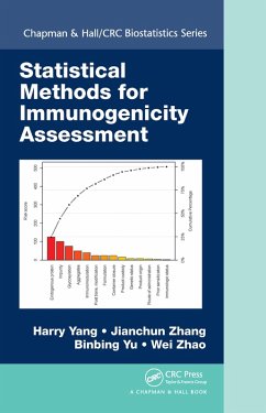 Statistical Methods for Immunogenicity Assessment (eBook, ePUB) - Yang, Harry; Zhang, Jianchun; Yu, Binbing; Zhao, Wei