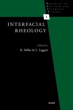 Interfacial Rheology (eBook, ePUB)