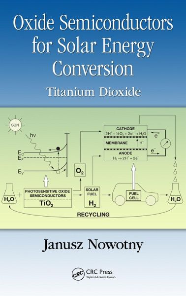 Oxide Semiconductors for Solar Energy Conversion (eBook, ePUB)