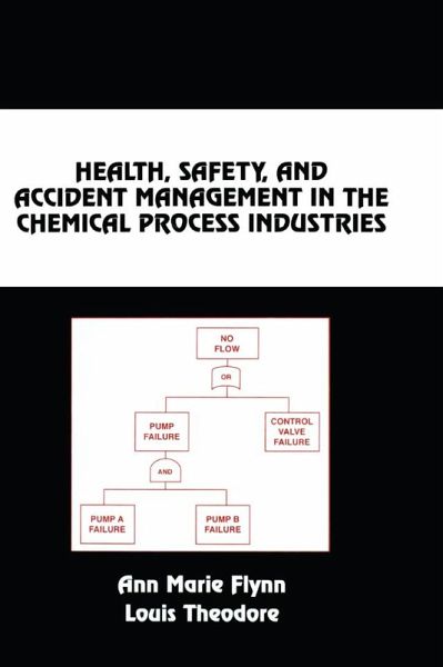 Health, Safety, and Accident Management in the Chemical Process Industries (eBook, ePUB) Health, Safety, and Accident Management in the Chemical Process Industries (eBook, ePUB)