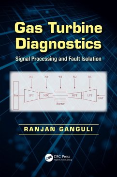 Cover Gas Turbine Diagnostics (eBook, ePUB)