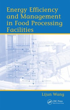 Energy Efficiency and Management in Food Processing Facilities (eBook, ePUB) - Wang, Lijun