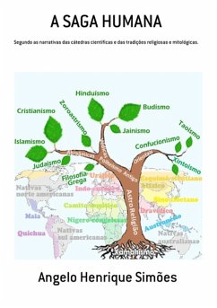 Cover A Saga Humana (eBook, ePUB)