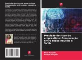 Previsão do risco de empréstimo Previsão do risco de empréstimo