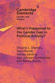 What's Happened to the Gender Gap in Political Activity?