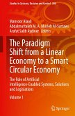 The Paradigm Shift from a Linear Economy to a Smart Circular Economy