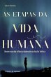 As Etapas Da Vida Humana (eBook, PDF) - Bild 1