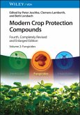 Modern Crop Protection Compounds