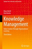 Knowledge Management Knowledge Management