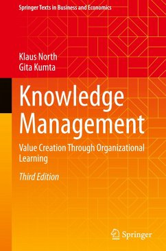 Cover Knowledge Management