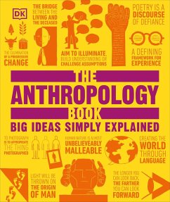 Cover The Anthropology Book
