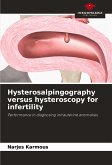 Hysterosalpingography versus hysteroscopy for infertility Hysterosalpingography versus hysteroscopy for infertility