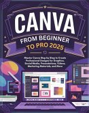 Canva From Beginner to Pro