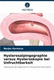 Hysterosalpingographie versus Hysteroskopie bei Unfruchtbarkeit Hysterosalpingographie versus Hysteroskopie bei Unfruchtbarkeit