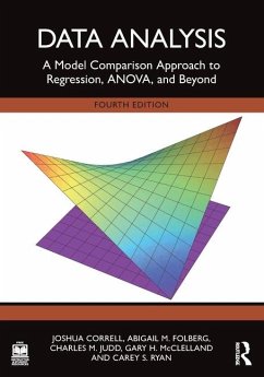 Cover Data Analysis