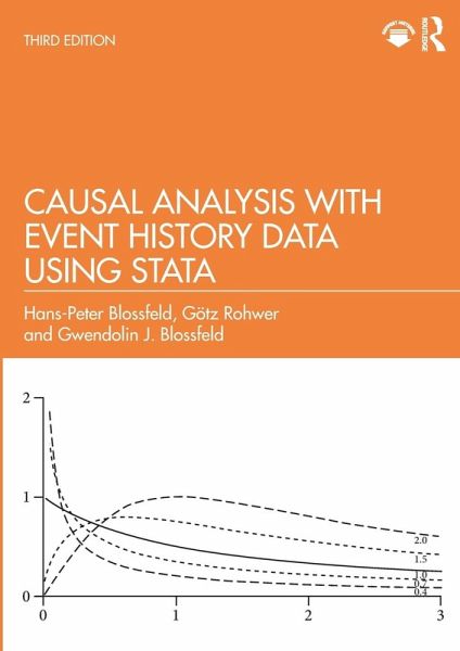 Causal Analysis with Event History Data Using Stata Causal Analysis with Event History Data Using Stata