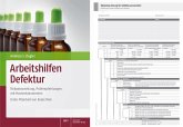 Arbeitshilfen Defektur mit Risikobeurteilungs-Block