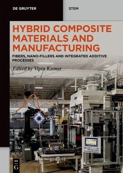 Hybrid Composite Materials and Manufacturing (eBook, PDF)