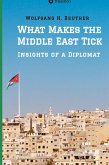 What Makes the Middle East Tick