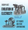Evolution of Electricity - Bild 1